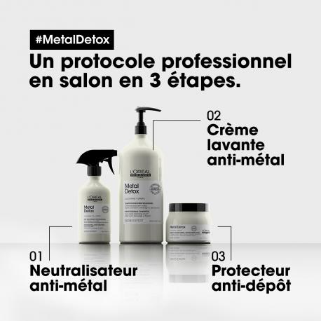 Metal detox Metal detox