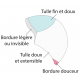 Perruque cheveux court-La féminine