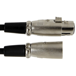 GEWA Pour micros Basic Line